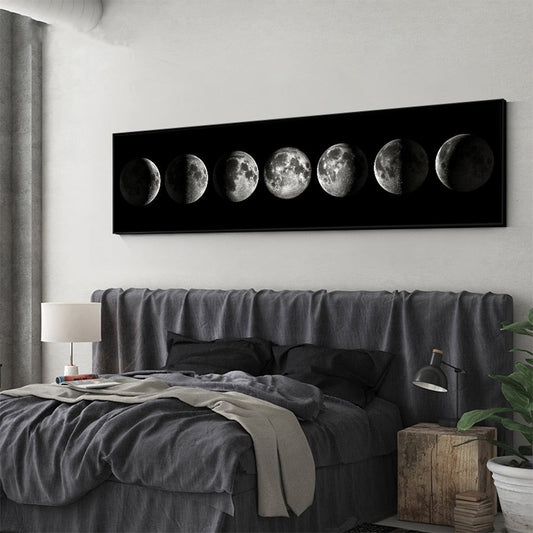 ArtZ® Moon Phase Painting - ArtZMiami